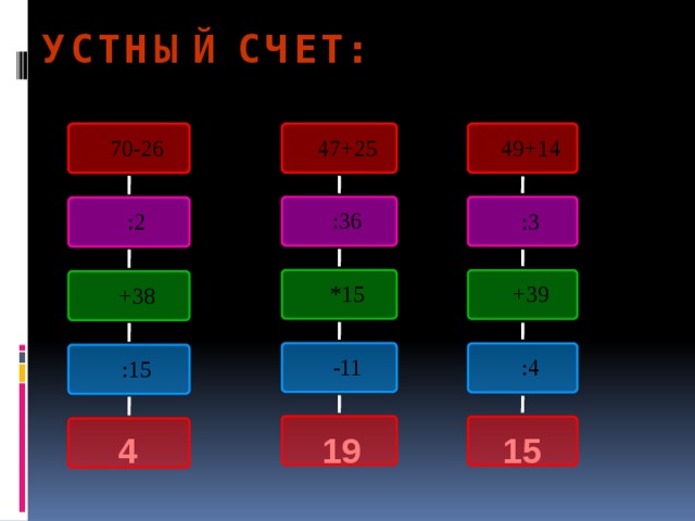 УСТНЫЙ СЧЕТ: 4 15 19 