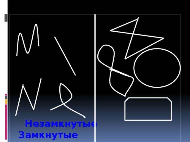  Незамкнутые Замкнутые 