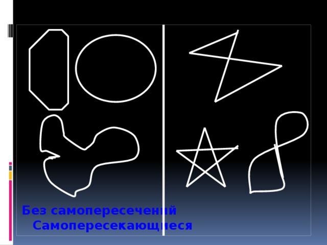 Без самопересечений Самопересекающиеся 