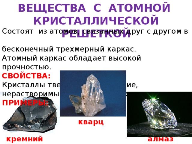 ВЕЩЕСТВА С АТОМНОЙ КРИСТАЛЛИЧЕСКОЙ РЕШЕТКОЙ Состоят из атомов, связанных друг с другом в бесконечный трехмерный каркас. Атомный каркас обладает высокой прочностью. СВОЙСТВА: Кристаллы твердые, тугоплавкие, нерастворимы в воде, без запаха. ПРИМЕРЫ:  кварц алмаз кремний 