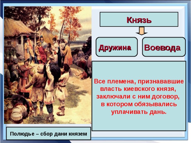 Полюдье это в древней Руси. Формирование княжеской власти князь и дружина полюдье. Уроки погосты полюдье. Дружина князя Олега Ивановича карта.