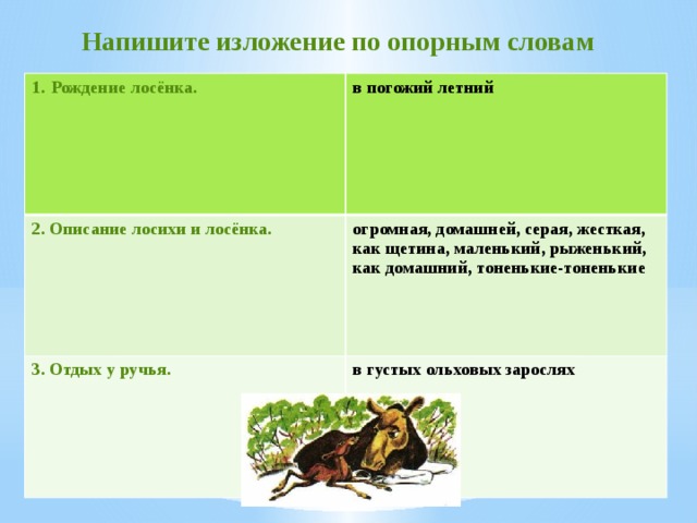 Подробное изложение повествовательного текста 2 класс школа россии 3 четверть презентация