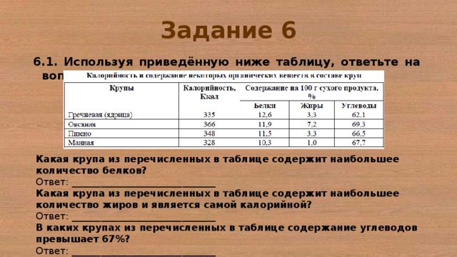 В приведенной ниже таблице представлены