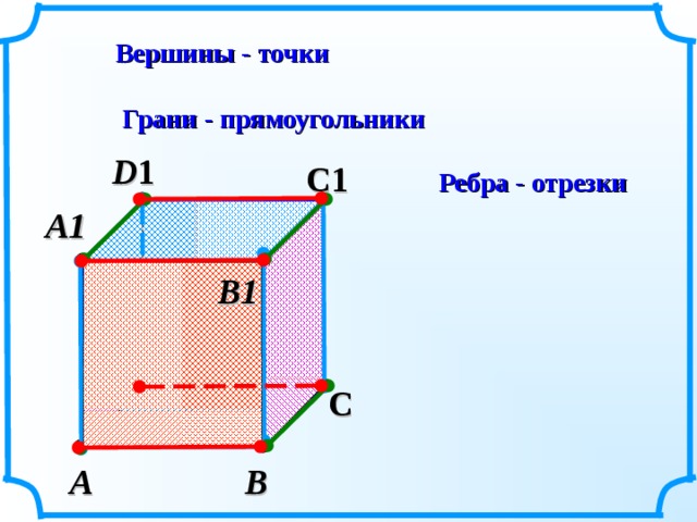 У куба все грани прямоугольники