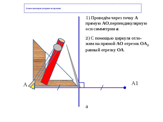 Рассмотри рисунок имеет ли данная фигура оси симметрии