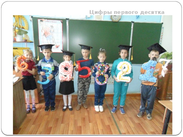 Цифры первого десятка  