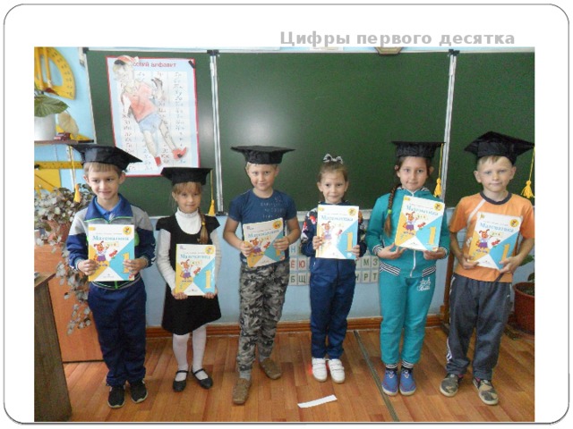Цифры первого десятка  
