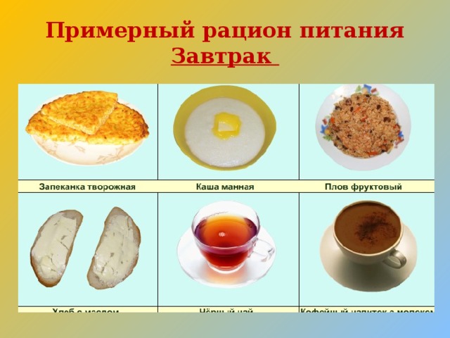 Примерный рацион питания  Завтрак