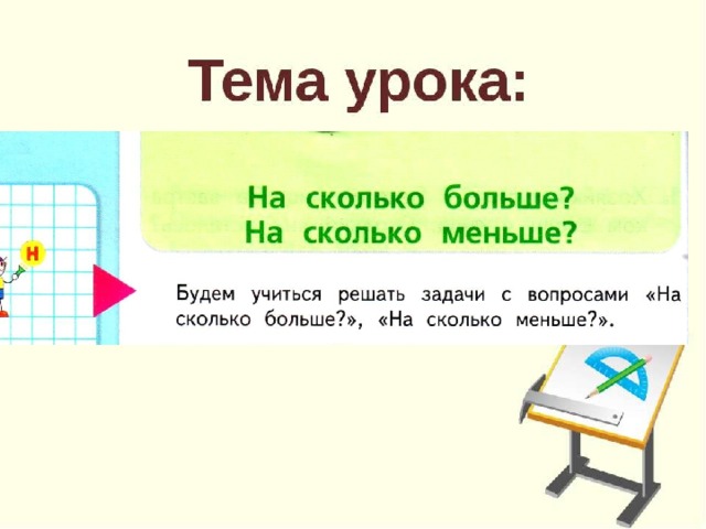 Презентация 1 класс на сколько больше на сколько меньше 1 класс