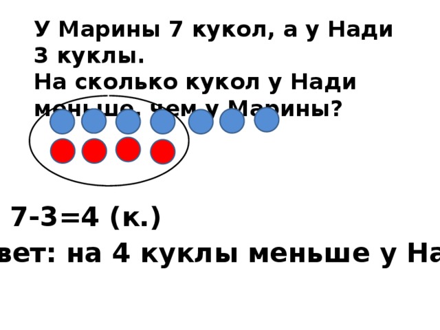 Сколько было мало. На сколько больше на сколько меньше 1 класс. Задачи на сколько больше на сколько меньше 1 класс. Задачи на сколько больше на сколько меньше 1 класс карточки. На сколько больше на сколько меньше 1 класс презентация.