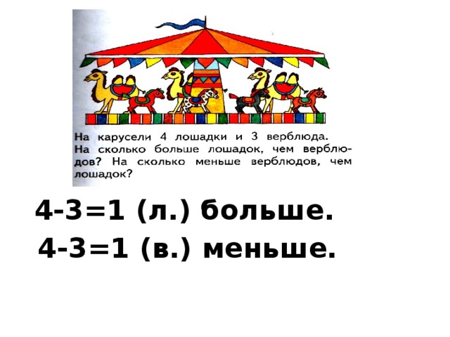 На сколько больше на сколько меньше 1 класс школа россии презентация школа россии