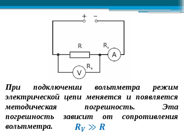 Схема цепи вольтметра