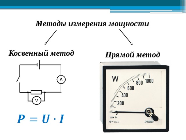 Мощность тока прибор