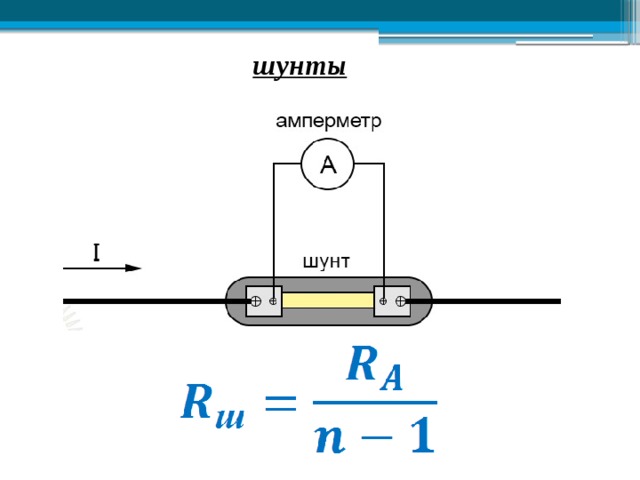 Обозначение шунта на схеме