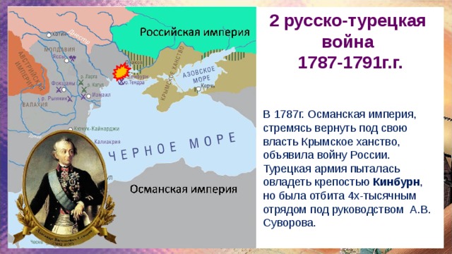 Каковы итоги русско турецких войн второй. Османская Империя русско турецкие войны 18 века. Русско-турецкая война 1787-1791 Кинбурн. Россия 18 век русско турецкая война. 18 Век руско турецкие влйгы.