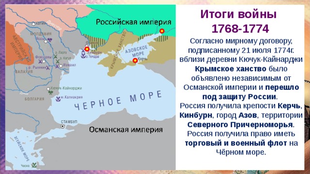 Итоги русско турецкой войны 1768 1774 кратко. 18 Век русско турецкие войны результат для Турции. Карта войны с Турцией 1768-1774.