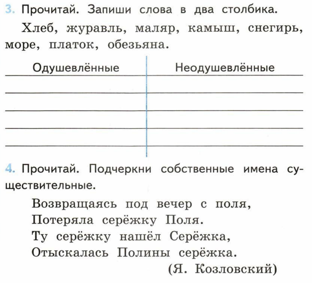 Технологическая карта одушевленные и неодушевленные имена существительные