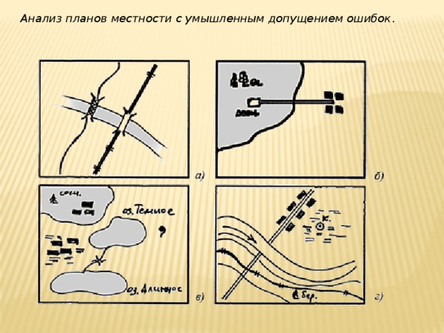 Анализ планов местности с умышленным допущением ошибок . 