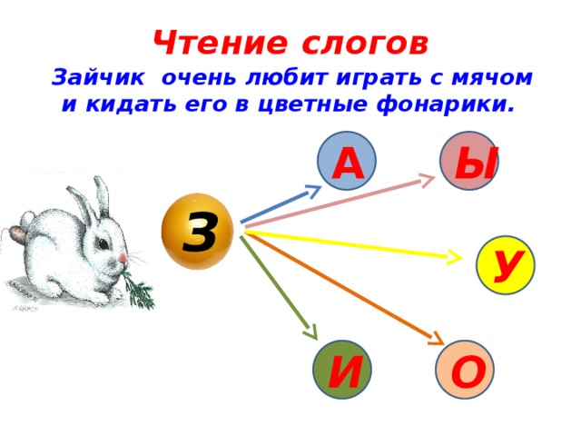 Заяц слоговая схема