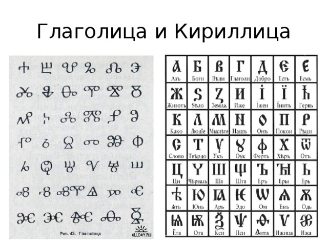 Тип письма форма кириллицы с четким геометрическим рисунком