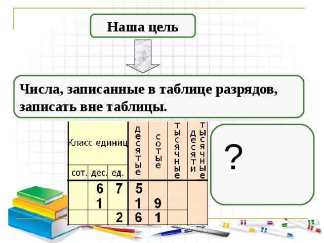 Чем «похожи» эти числа?  3 100 7 52 5 —    42 —   1 3   8   7 10 100 382 1000  1 1000  34 10000 
