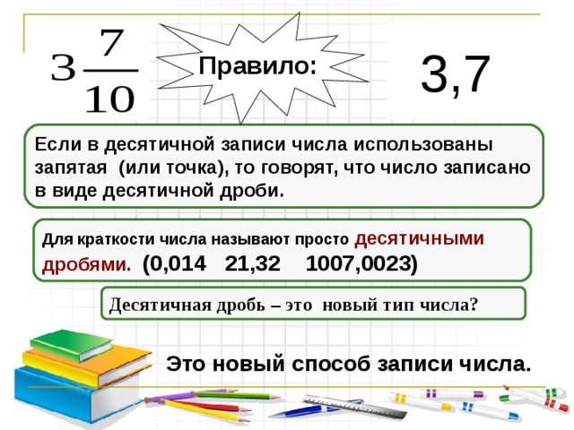 Понятие десятичной дроби 5 класс. Понятие десятичной дроби 6 класс. Понятие десятичной дроби задания. Запомни числа со знаменателями 10,100,1000 и т.д.