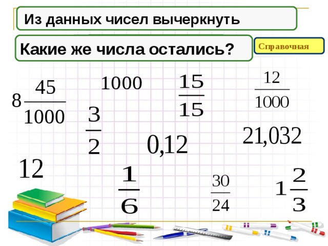  Из данных чисел вычеркнуть Натуральные числа Смешанные числа Неправильные дроби Правильные дроби Какие же числа остались? Справочная 