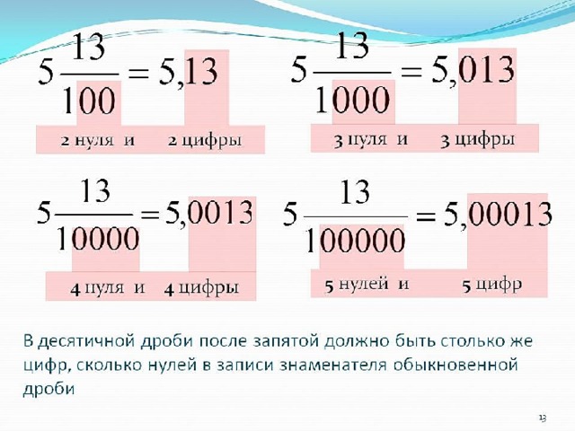 АЛГОРИТМ 1. Записываем целую часть числа и ставим запятую  34 10000 = 7 7 , 