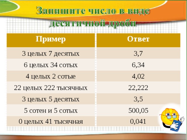 3 4 Правильная дробь - это дробь, числитель которой меньше знаменателя. Такая дробь всегда меньше 1. 