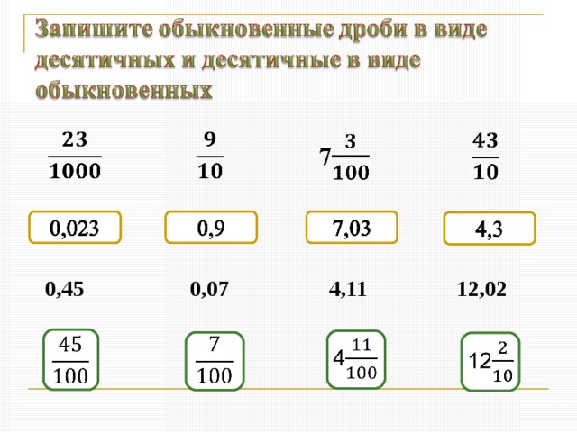 36 в виде дроби. Число в виде десятичной дроби. Запищите в видедесятичной дроби числа :. Запишите в виде десятичной дроби числа. Запишите в видедесяточной дроби числа..