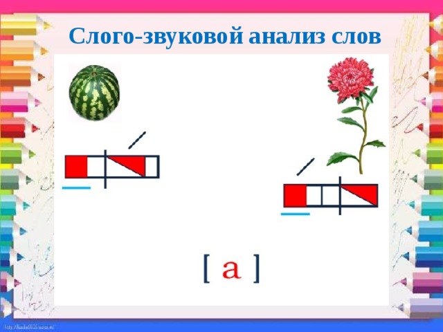 Слого-звуковой анализ слов 