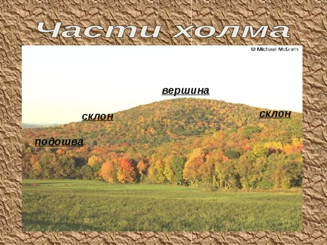 вершина склон склон подошва 