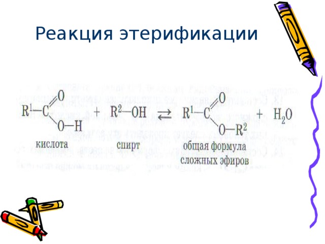 Схема реакции этерификация