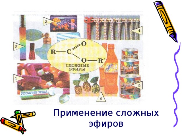 Презентация на тему сложные эфиры по химии 10 класс