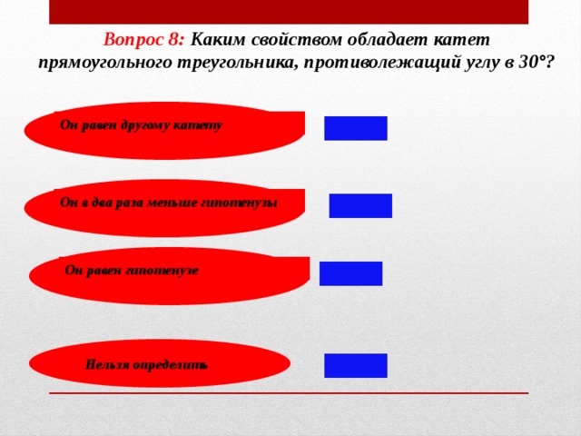 Вопрос 8: Каким свойством обладает катет прямоугольного треугольника, противолежащий углу в 30°? Он равен другому катету Он в два раза меньше гипотенузы Он равен гипотенузе Нельзя определить 