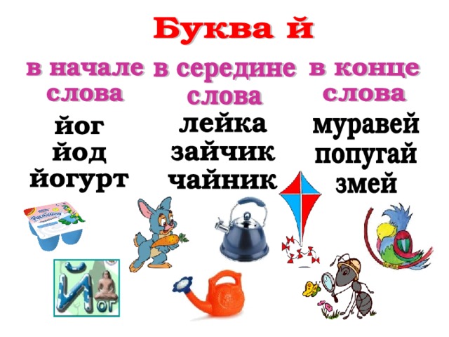 Звук й. Слова на букву й. Чтение слов с буквой й. Слова с буквой й в конце. Звук и буква й.