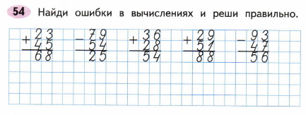 Перетащи слова из предложения в схемы так чтобы получились словосочетания