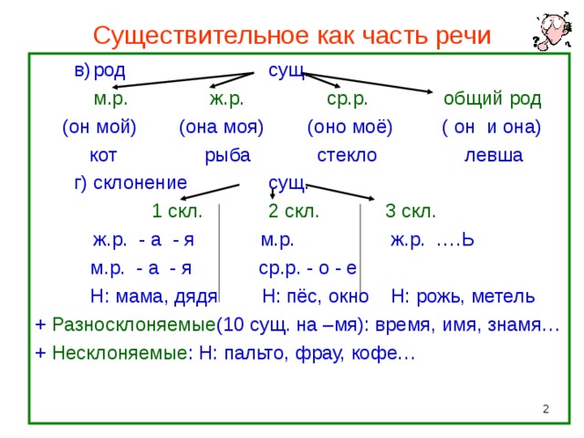 Р общее