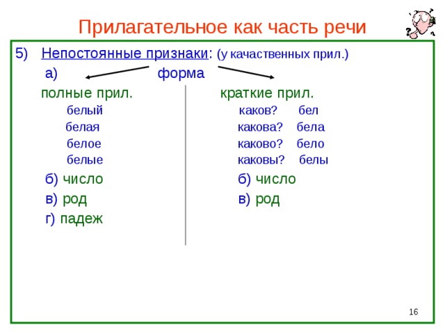 Прил в полной форме примеры Прилагательное как часть речи.