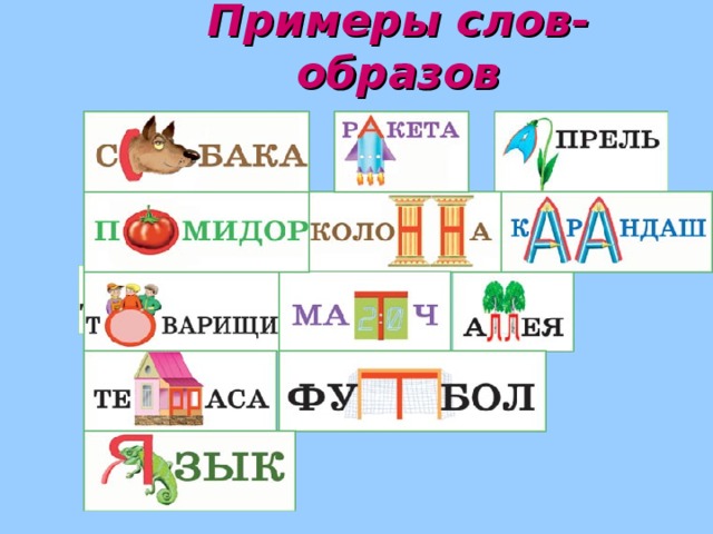 Описание слова образ. Слова образы примеры. Образ в слове и образ при помощи слов примеры. Слово образ на русском. Однозвучные слова примеры.