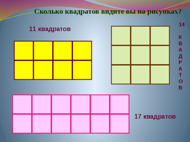 Сколько квадратов видите вы на рисунках? 14  К В А Д Р А Т О В  11 квадратов 17 квадратов 