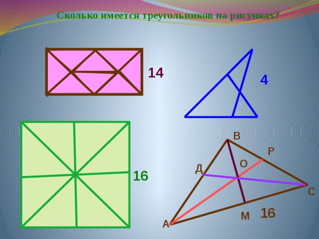 Сколько имеется треугольников на рисунках? 14 4 В Р О Д 16 С 16 М А 