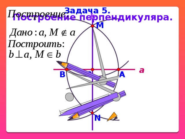 Задача 5. b Построение перпендикуляра. М a C B A N 