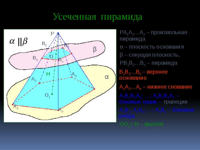Усеченная пирамида PA 1 A 2 …A n – произвольная пирамида α – плоскость основания β – секущая плоскость, PB 1 B 2 …B n – пирамида P || B 2 B 3 β O B 1 B n B 1 B 2 …B n – верхнее основание   A 1 A 2 …A n – нижнее снование A 1 B 1 B 2 A 2 ; …; A n B n B 1 A 1 – боковые грани – трапеции A 1 B 1 ; A 2 B 2 ; …; A n B n – боковые ребра OO 1 = H – высота H A 3 α A 2 O 1 A 1 A n 