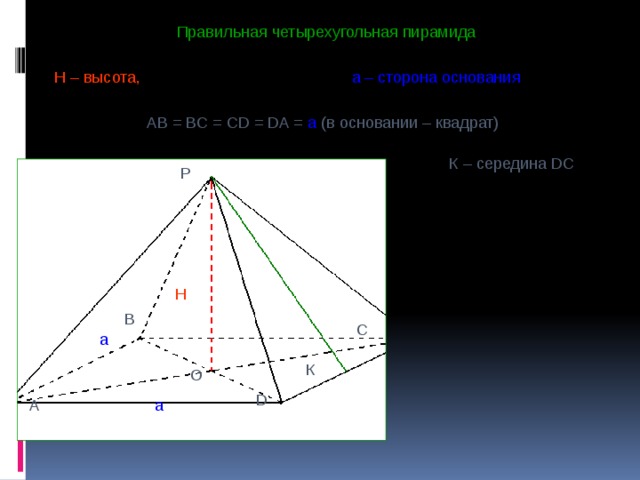 Правильная четырехугольная пирамида а – сторона основания H – высота, AB = BC = CD = DA = a (в основании – квадрат) К – середина DC P H B C a К O D a A 