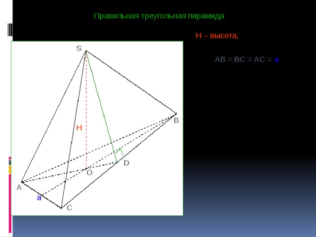 Правильная треугольная пирамида H – высота, S AB = BC = AC = a B H D O A a C 