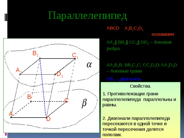 Параллелепипед АВСD и A 1 B 1 C 1 D 1 – равные параллелограммы – основания АА 1 || ВВ 1 || СС 1 || DD 1 – боковые ребра  Все грани параллелограммы. AA 1 B 1 B; BB 1 C 1 C; CC 1 D 1 D; AA 1 D 1 D – боковые грани DB 1 – диагональ   || В 1 С 1 А 1 D 1 Свойства. 1. Противолежащие грани параллелепипеда параллельны и равны. 2. Диагонали параллелепипеда пересекаются в одной точке и точкой пересечения делятся пополам. В С А D 
