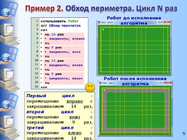 Робот до исполнения алгоритма Робот после исполнения алгоритма Первый цикл – перемещение вправо с закрашиванием 14 раз, второй цикл – перемещение вниз с закрашиванием 9 раз, третий цикл – перемещение влево с закрашиванием 14 раз, четвёртый цикл – перемещение вверх с закрашиванием 9 раз.