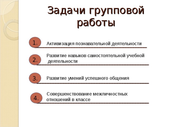 Задания для группового проекта 4 класс