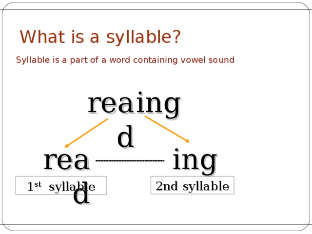 What is a syllable ? Syllable is a part of a word containing vowel sound  read ing read ing 1 st syllable 2nd syllable 